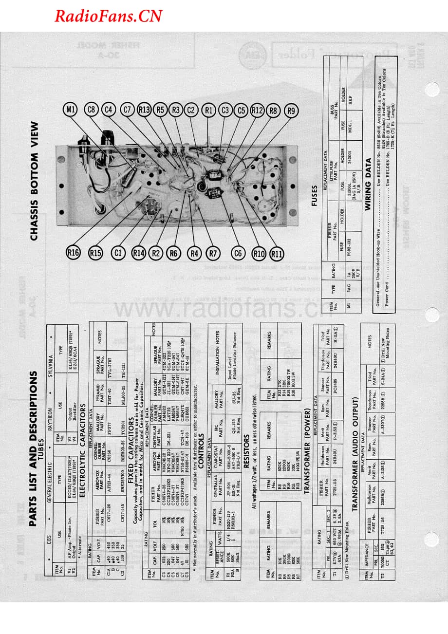 Fisher-30A-pwr-sch维修电路图 手册.pdf_第1页