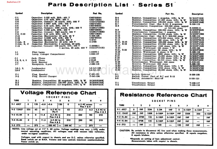 Fisher-51-rec-sch(1)维修电路图 手册.pdf_第1页