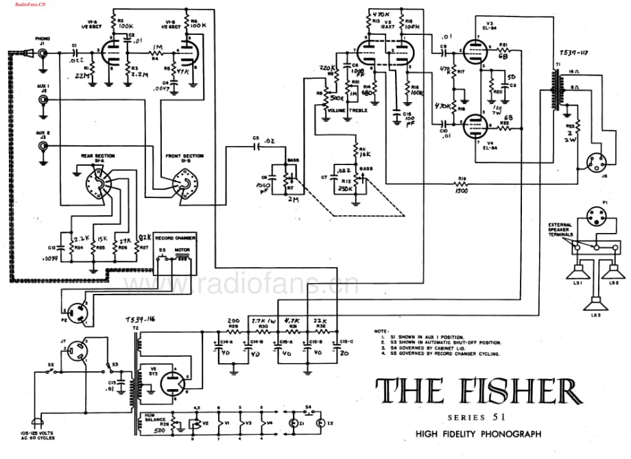 Fisher-51-rec-sch(1)维修电路图 手册.pdf_第2页