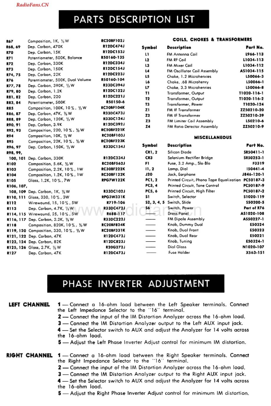 Fisher-400-rec-sm2维修电路图 手册.pdf_第3页