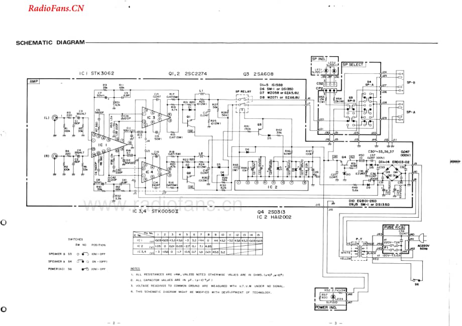 Fisher-BA9000-pwr-sm维修电路图 手册.pdf_第3页