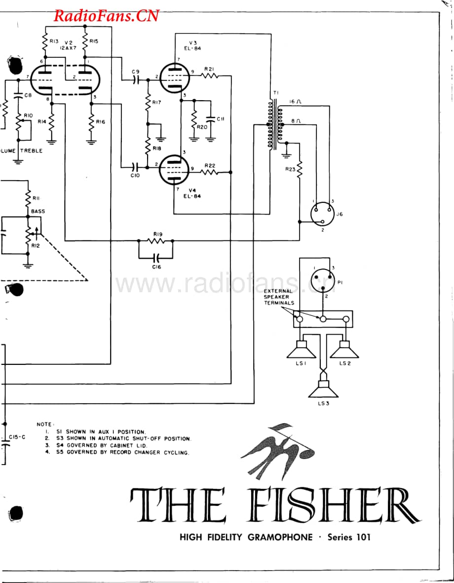 Fisher-101.EL84-pwr-sch(1)维修电路图 手册.pdf_第3页