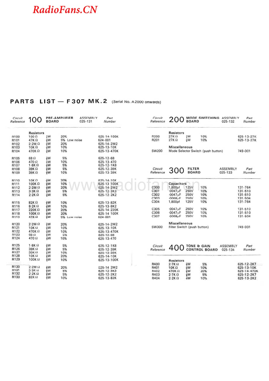 Ferguson-FerrographF307mkII-pl维修电路图 手册.pdf_第1页