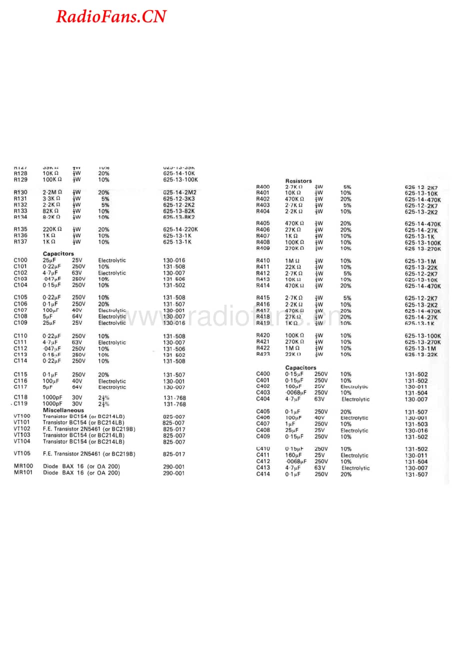 Ferguson-FerrographF307mkII-pl维修电路图 手册.pdf_第3页