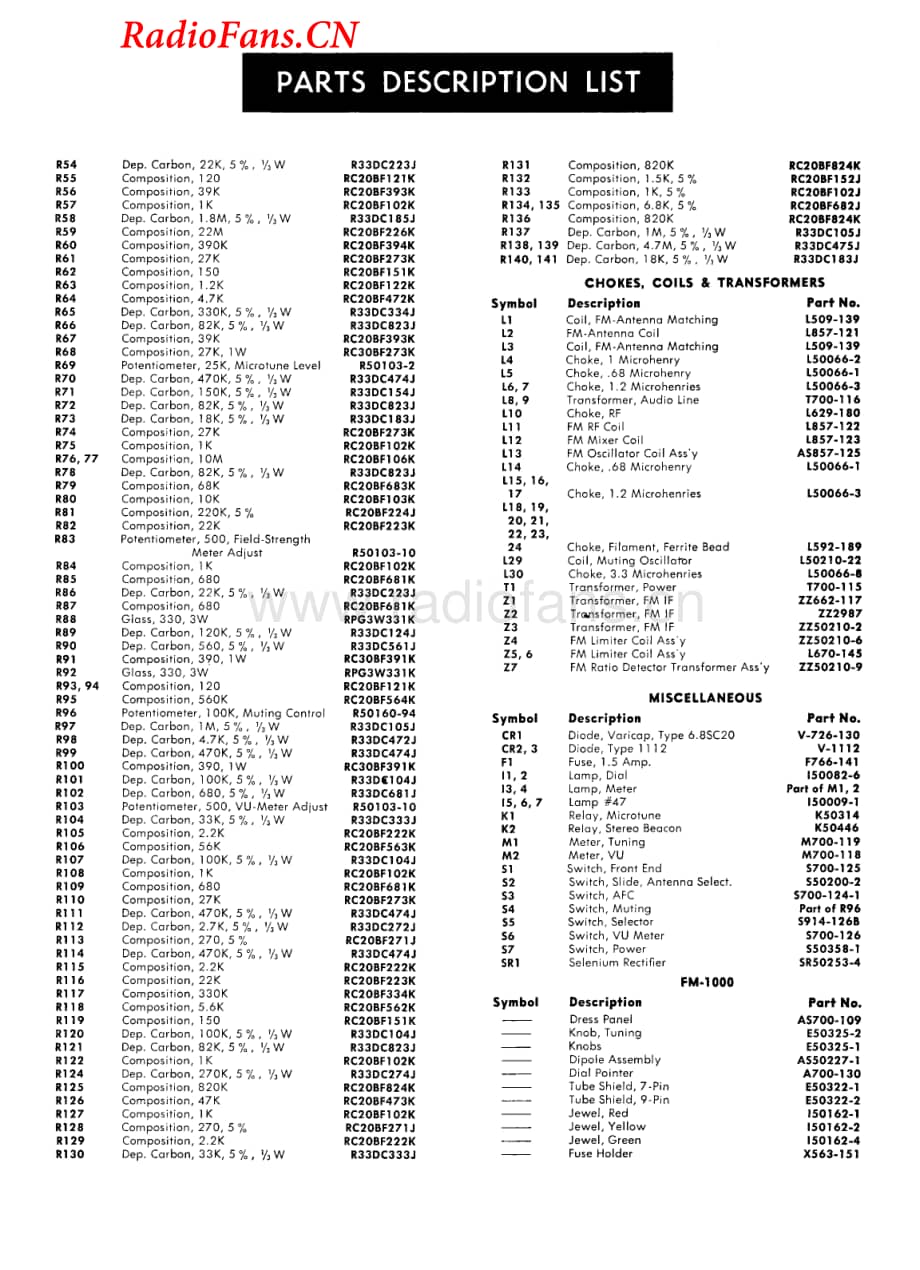 Fisher-FM1000-rec-sm维修电路图 手册.pdf_第3页