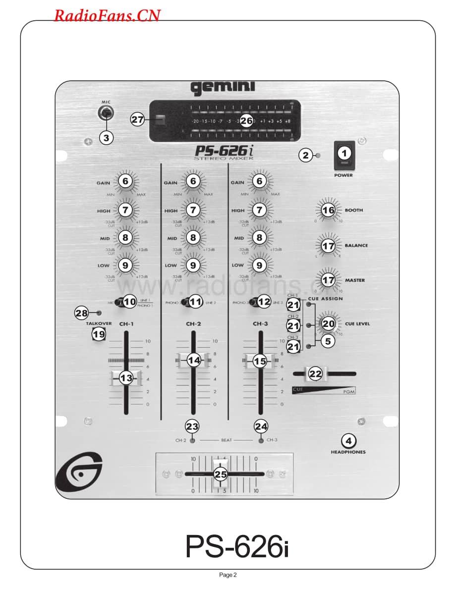 Gemini-PS626i-mix-sm维修电路图 手册.pdf_第2页