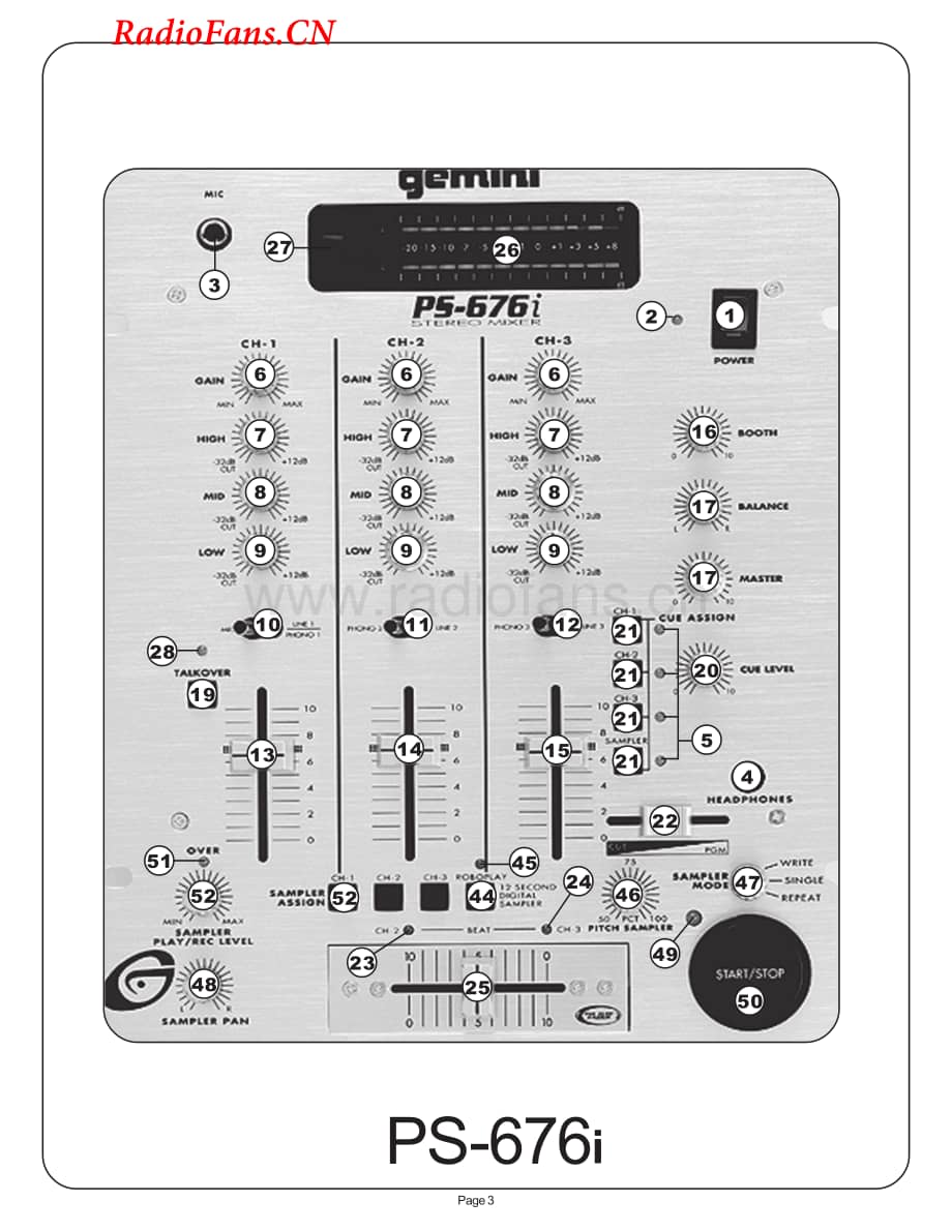 Gemini-PS626i-mix-sm维修电路图 手册.pdf_第3页