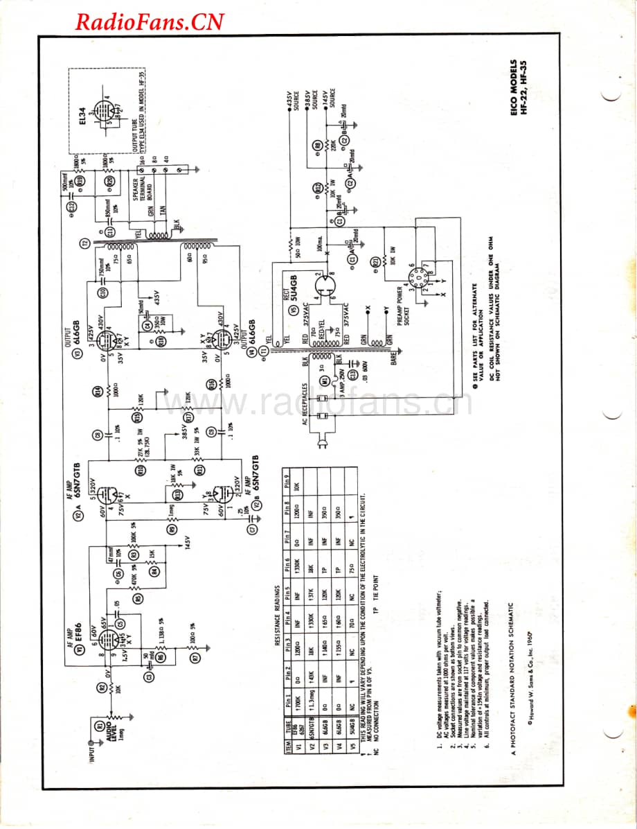 Eico-HF35-pwr-sch维修电路图 手册.pdf_第1页