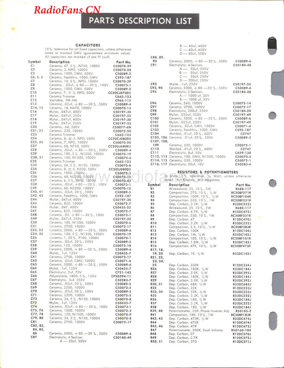 Fisher-800C-rec-sm1维修电路图 手册.pdf_第2页