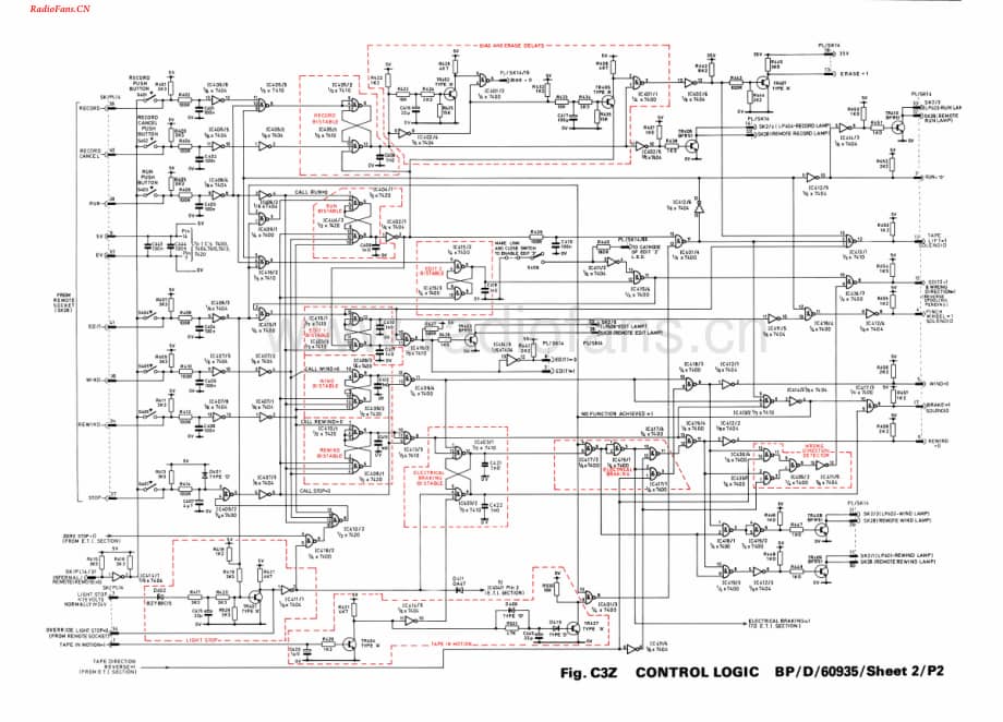 Ferguson-Ferrograph8-tape-sm维修电路图 手册.pdf_第3页