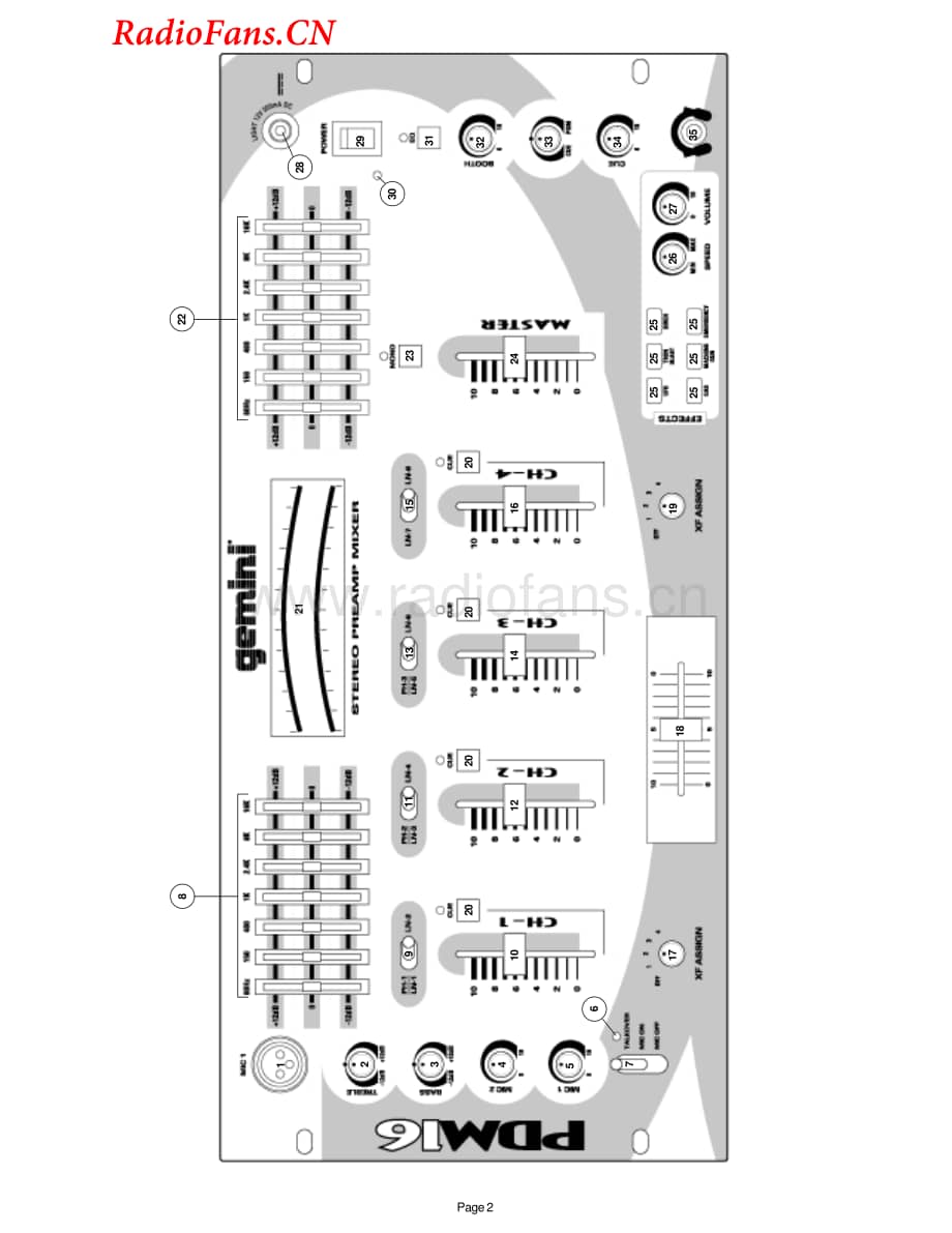 Gemini-PDM16-mix-sm维修电路图 手册.pdf_第2页