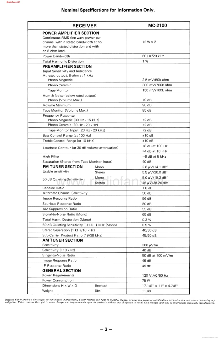 Fisher-MC2100-rec-sm维修电路图 手册.pdf_第3页