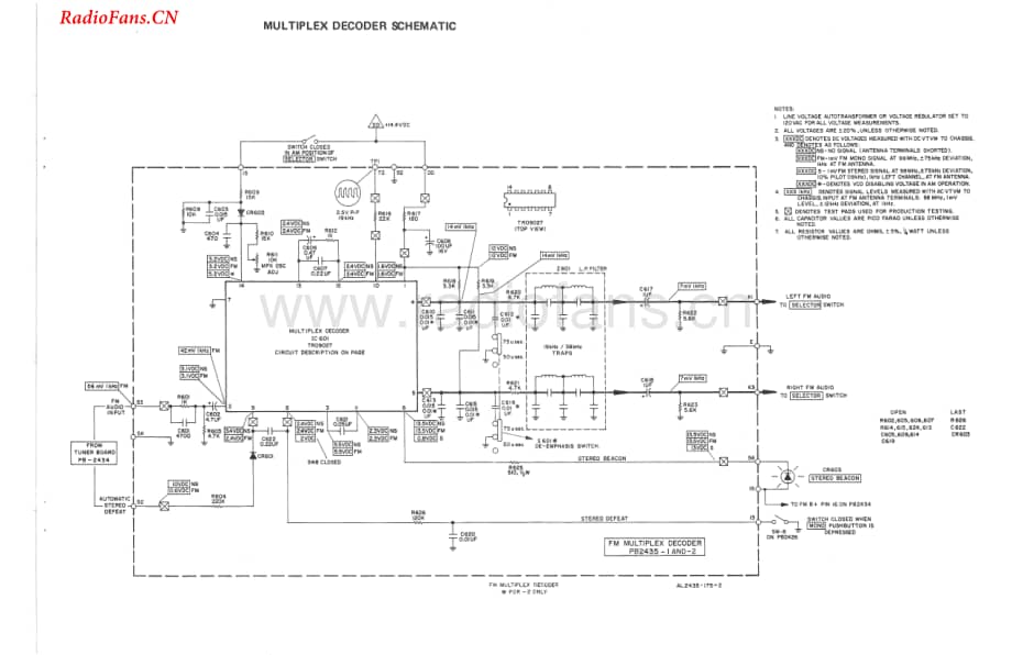 Fisher-332-rec-sm(1)维修电路图 手册.pdf_第3页