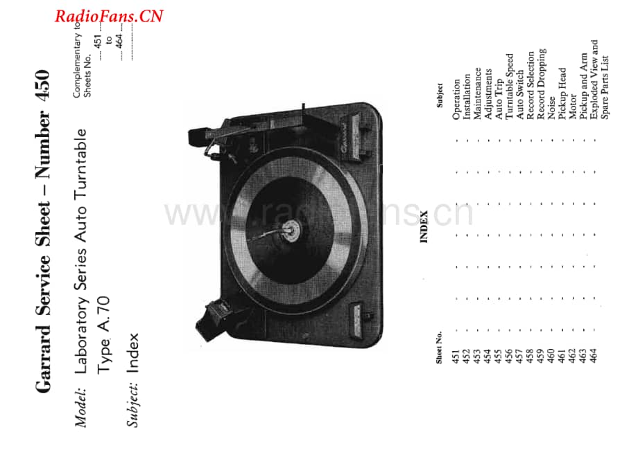 Garrard-A70-tt-sm维修电路图 手册.pdf_第1页