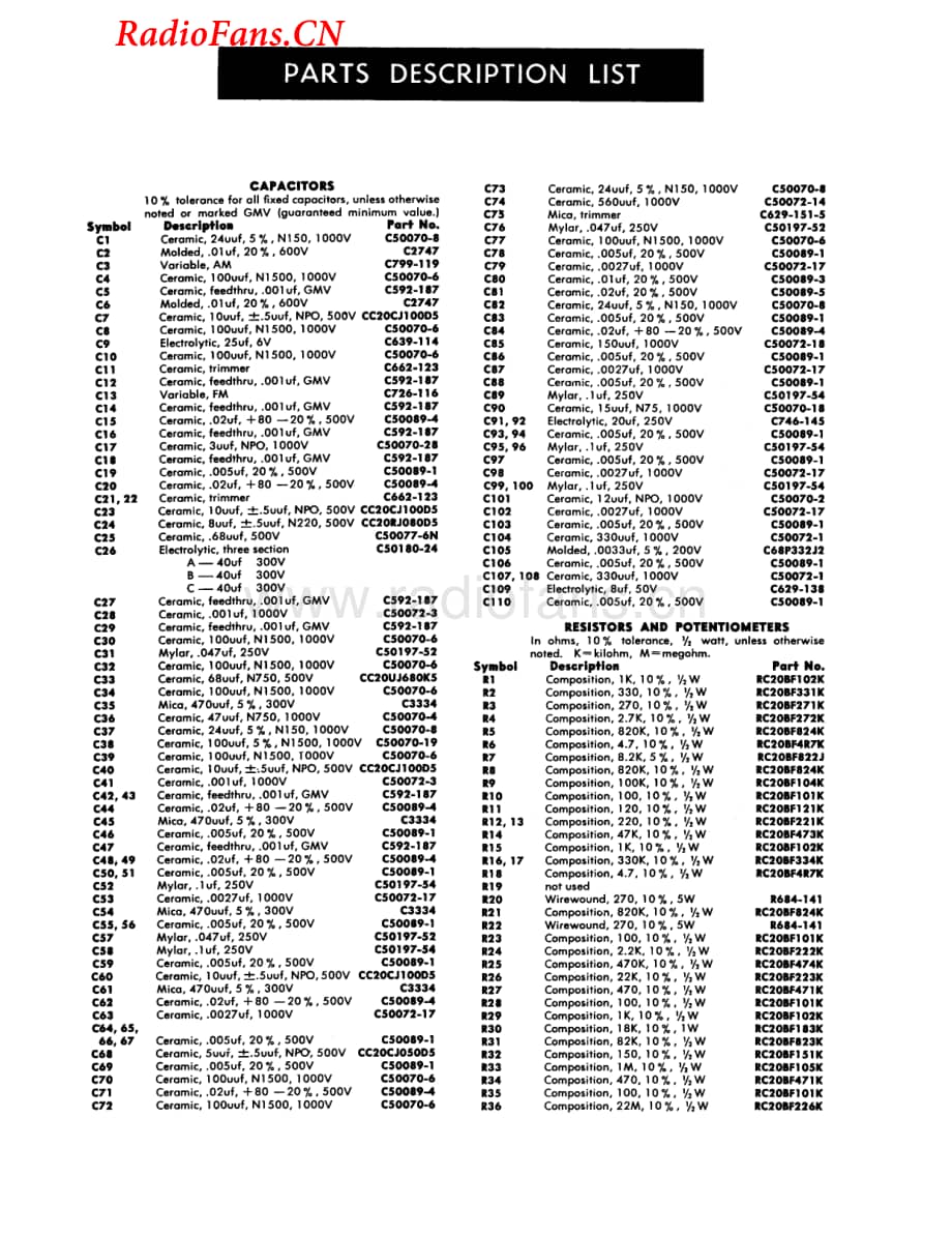 Fisher-202R-rec-sm(1)维修电路图 手册.pdf_第2页