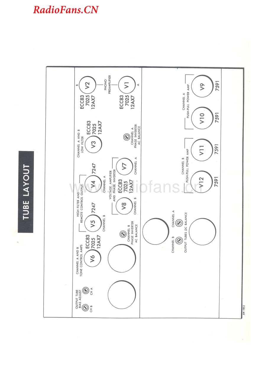 Fisher-X202B-int-sm2维修电路图 手册.pdf_第2页