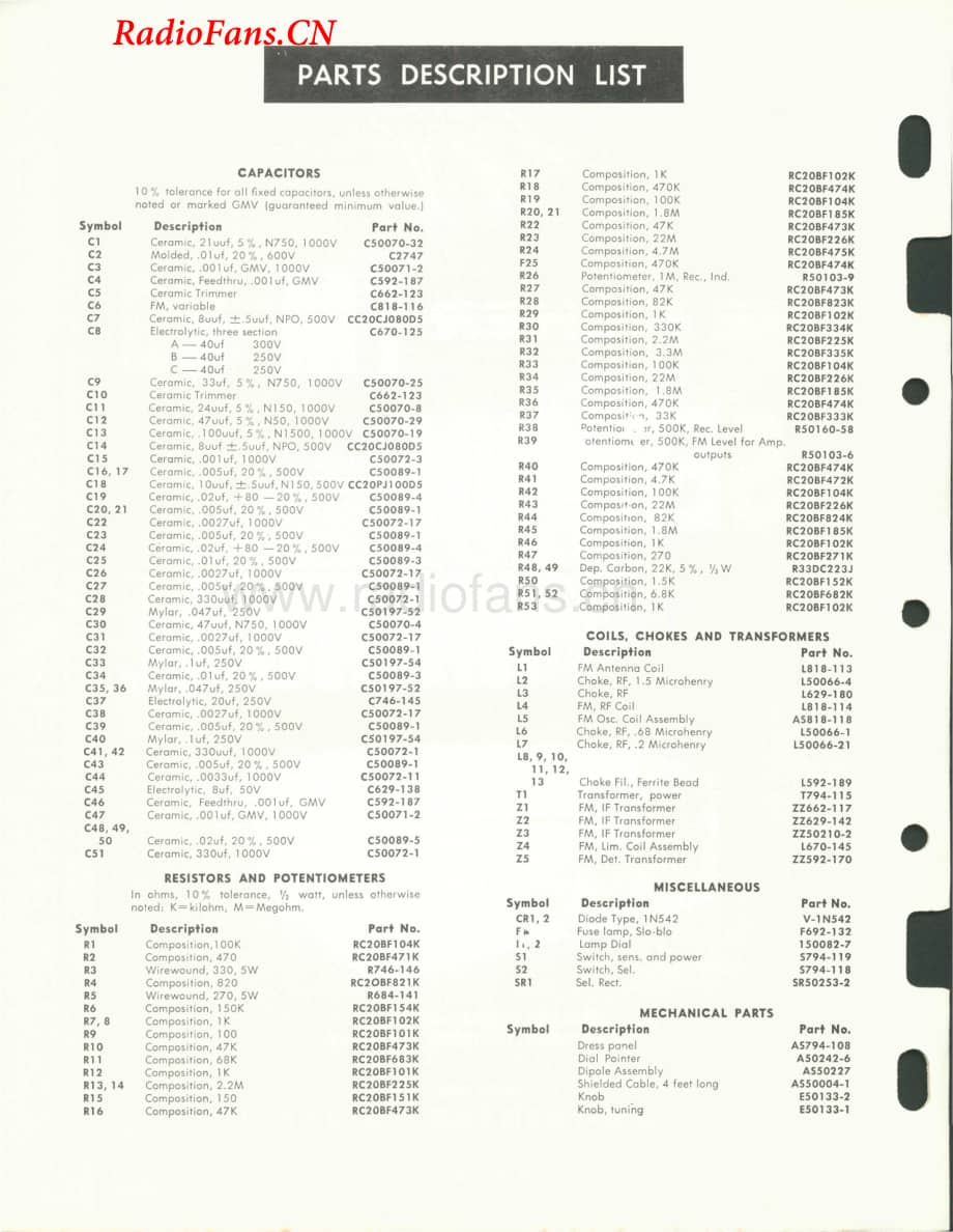 Fisher-FM50-tun-sm维修电路图 手册.pdf_第2页