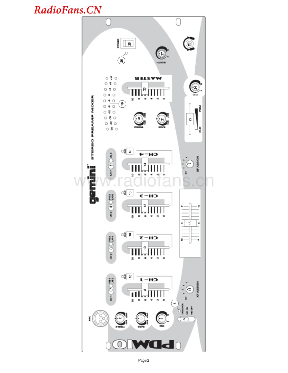 Gemini-PDM10-mix-sm维修电路图 手册.pdf_第2页