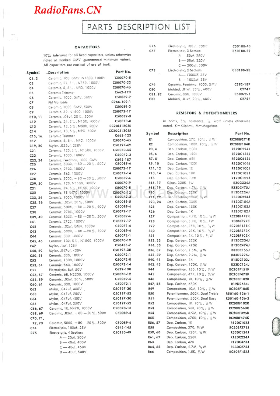 Fisher-400-rec-sm1(1)维修电路图 手册.pdf_第3页