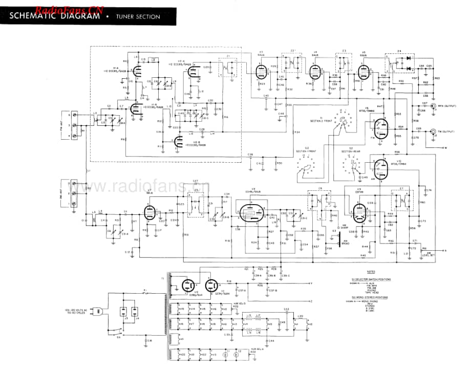 Fisher-600-rec-sm2维修电路图 手册.pdf_第3页