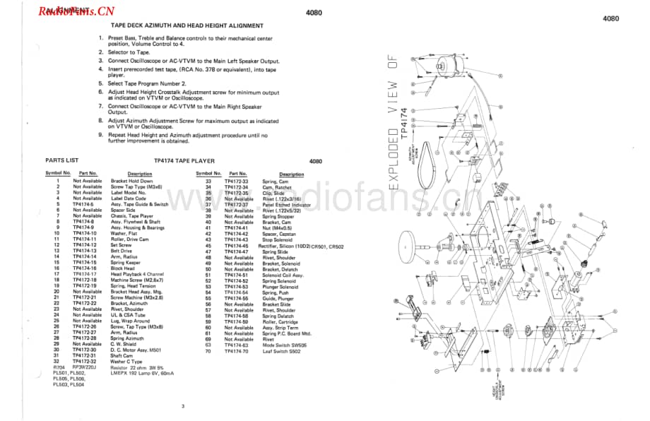 Fisher-4080-rec-sm(1)维修电路图 手册.pdf_第3页