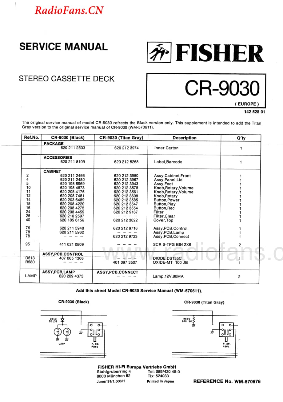 Fisher-CR9030-tape-sm维修电路图 手册.pdf_第3页