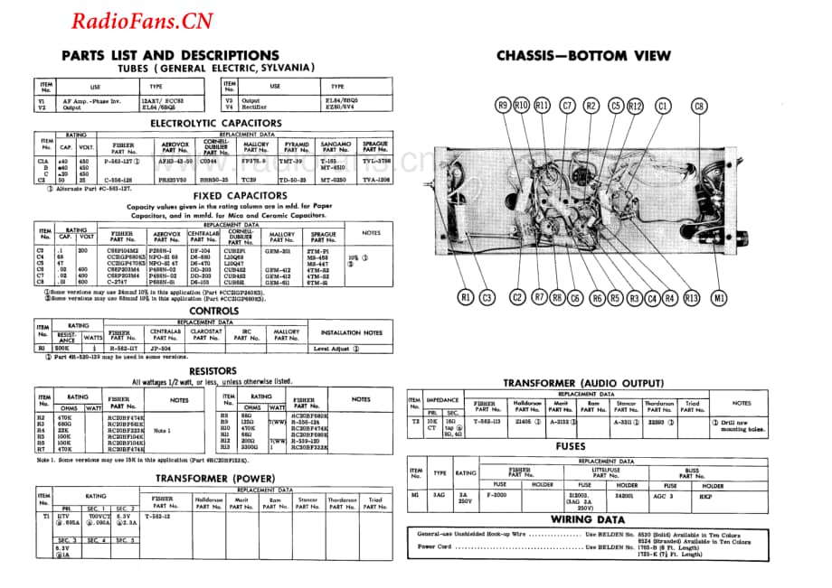 Fisher-20A-pwr-sch维修电路图 手册.pdf_第2页