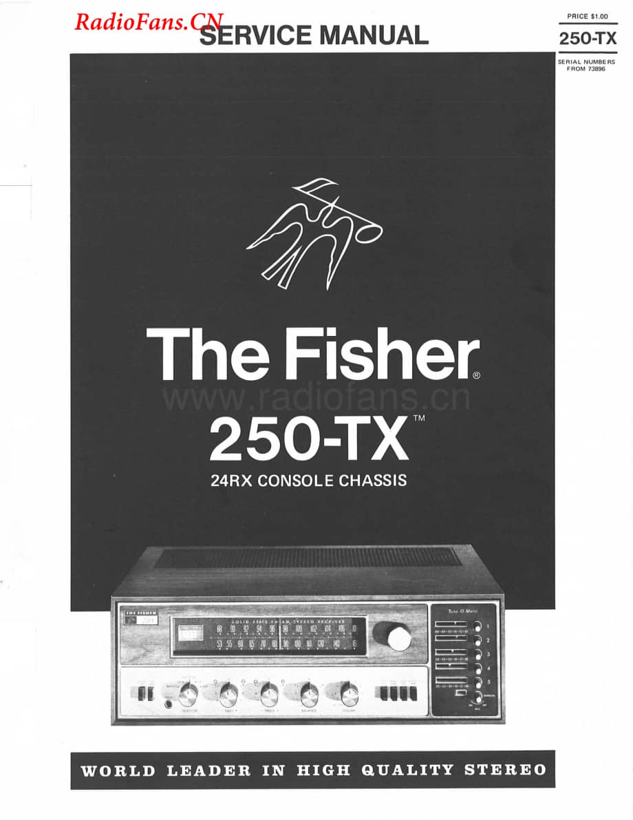 Fisher-250TX-rec-sm维修电路图 手册.pdf_第1页