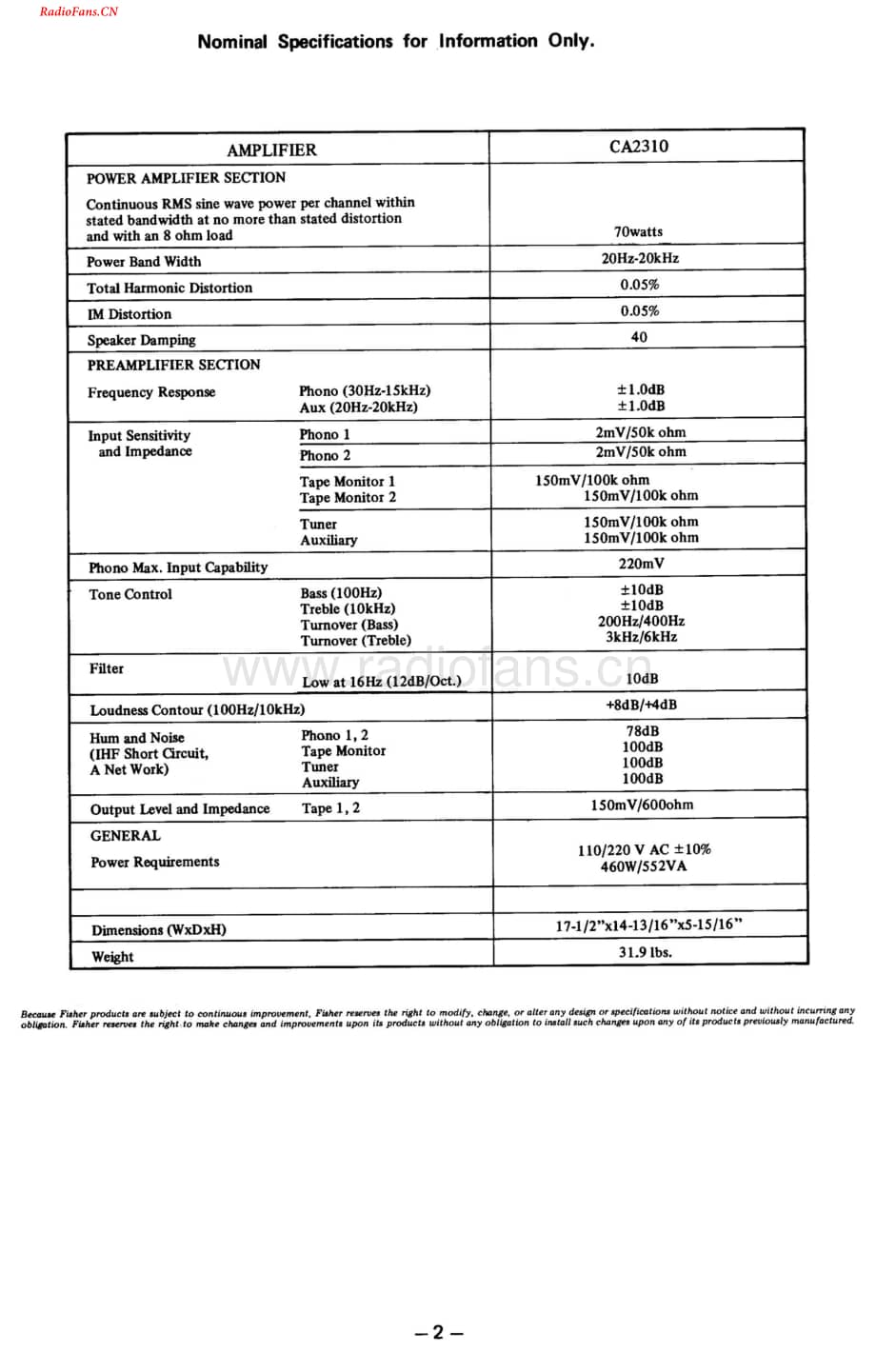 Fisher-CA2310-int-sm维修电路图 手册.pdf_第1页