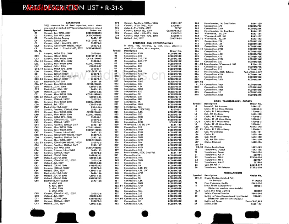 Fisher-920-mc-sm维修电路图 手册.pdf_第2页