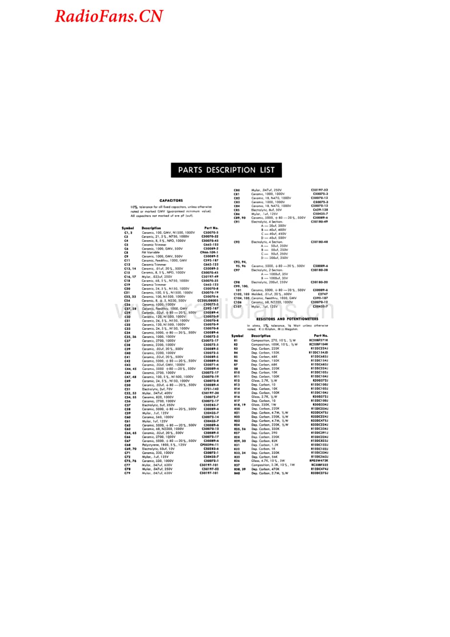 Fisher-500C-rec-sm(1)维修电路图 手册.pdf_第2页