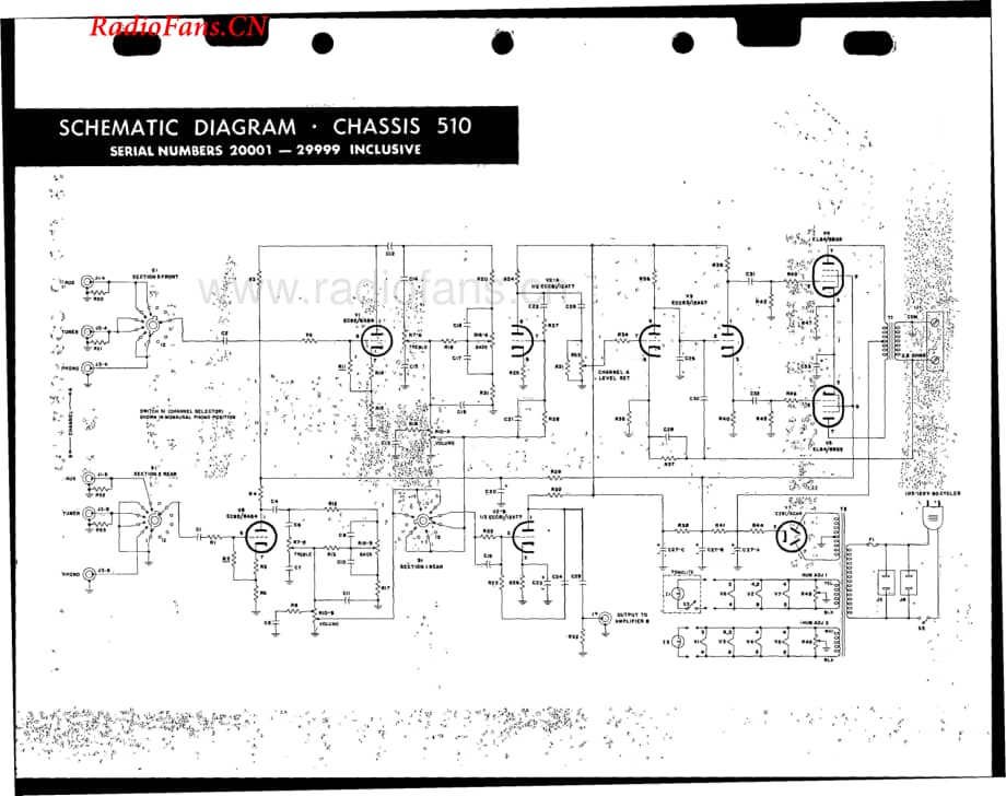 Fisher-CustomElectra420-mc-sm1维修电路图 手册.pdf_第3页