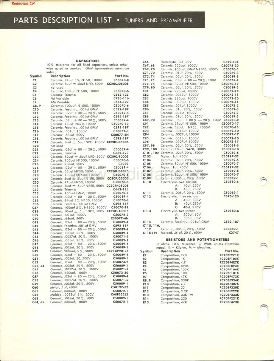 Fisher-CoronetC55-mc-sm维修电路图 手册.pdf_第2页