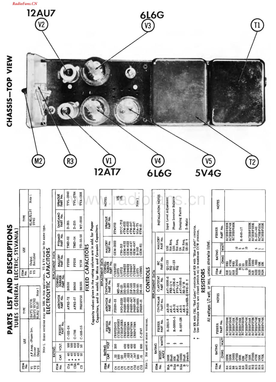 Fisher-100-pwr-sm维修电路图 手册.pdf_第2页