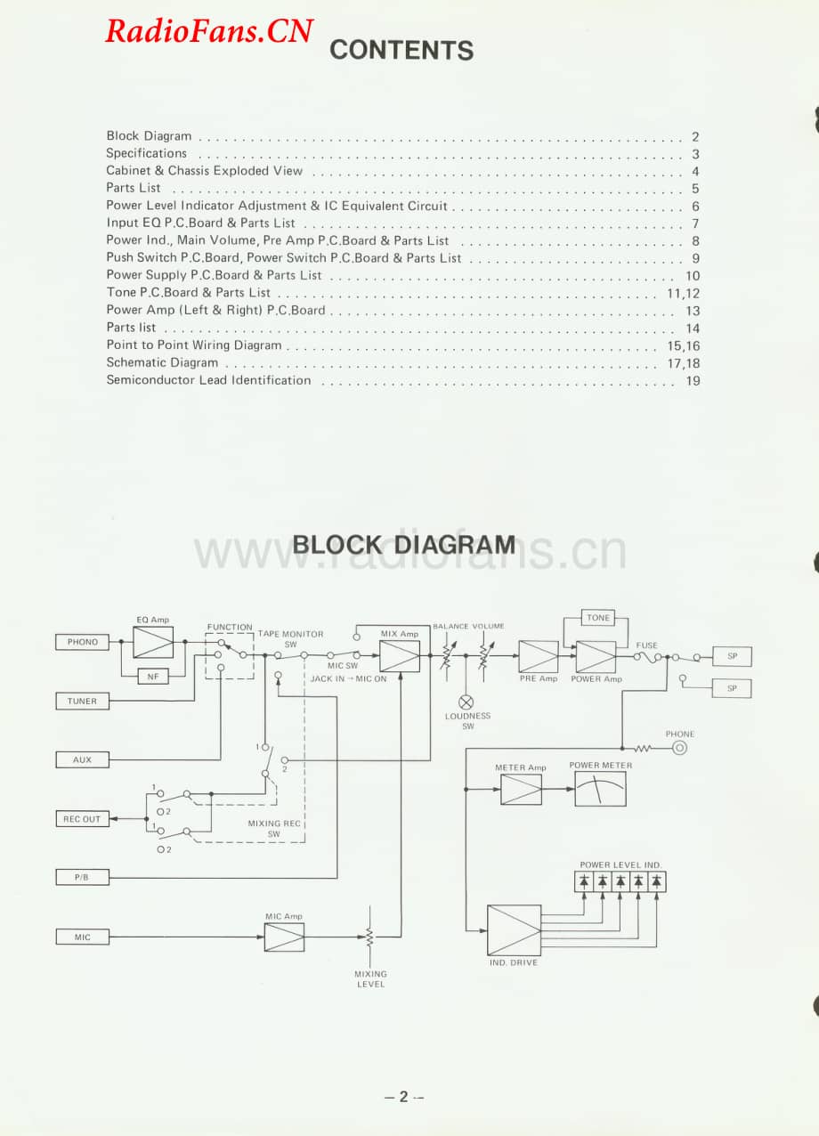 Fisher-CA880-int-sm维修电路图 手册.pdf_第2页