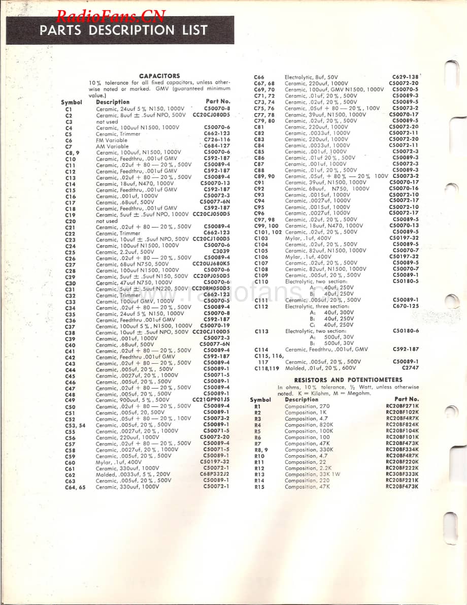 Fisher-100T-rec-sm2维修电路图 手册.pdf_第2页