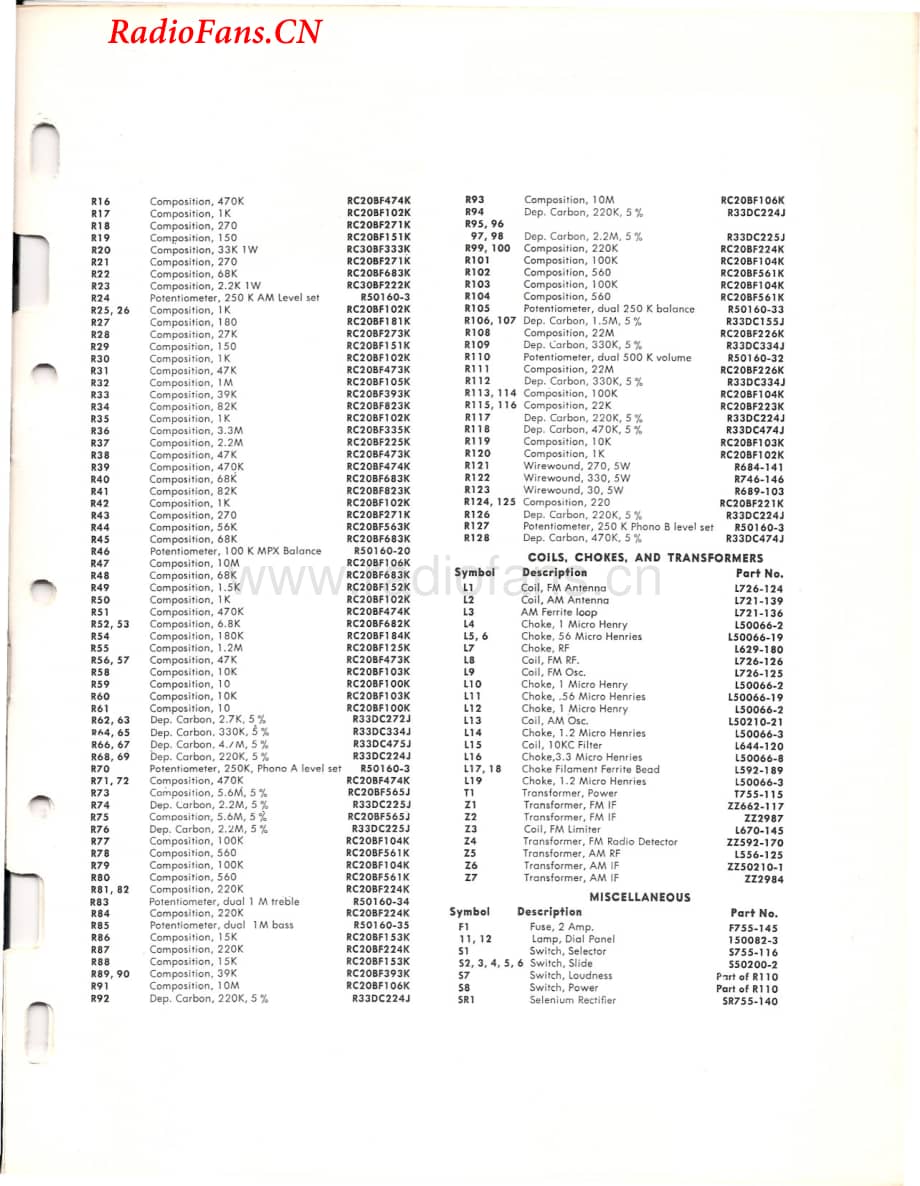 Fisher-100T-rec-sm2维修电路图 手册.pdf_第3页