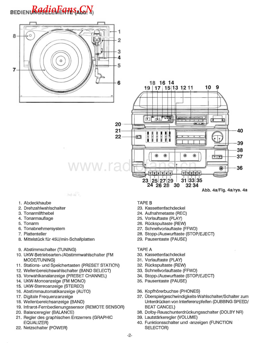 Fisher-MC929-mc-sch维修电路图 手册.pdf_第2页