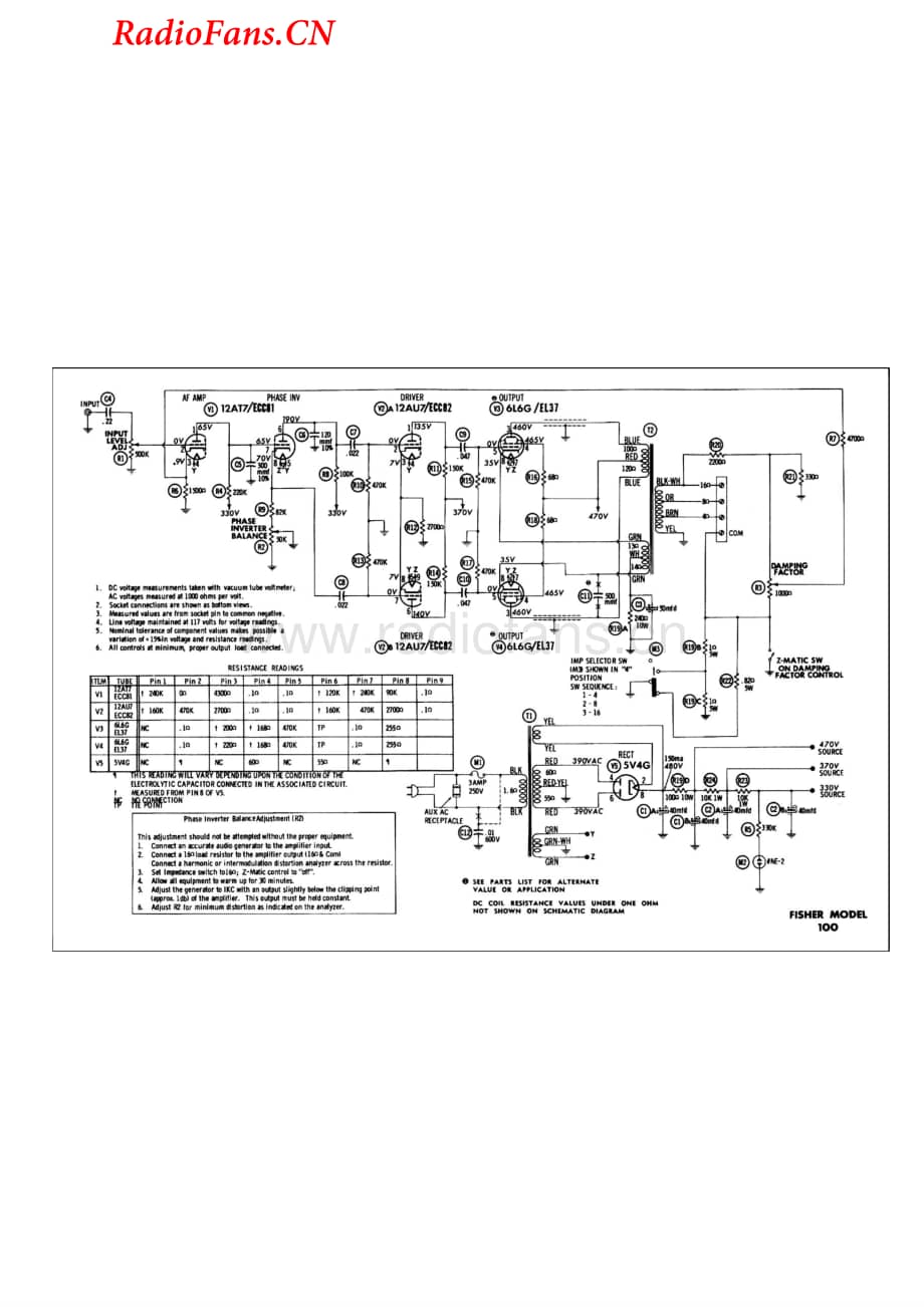 Fisher-100AZ-pwr-sch(1)维修电路图 手册.pdf_第1页