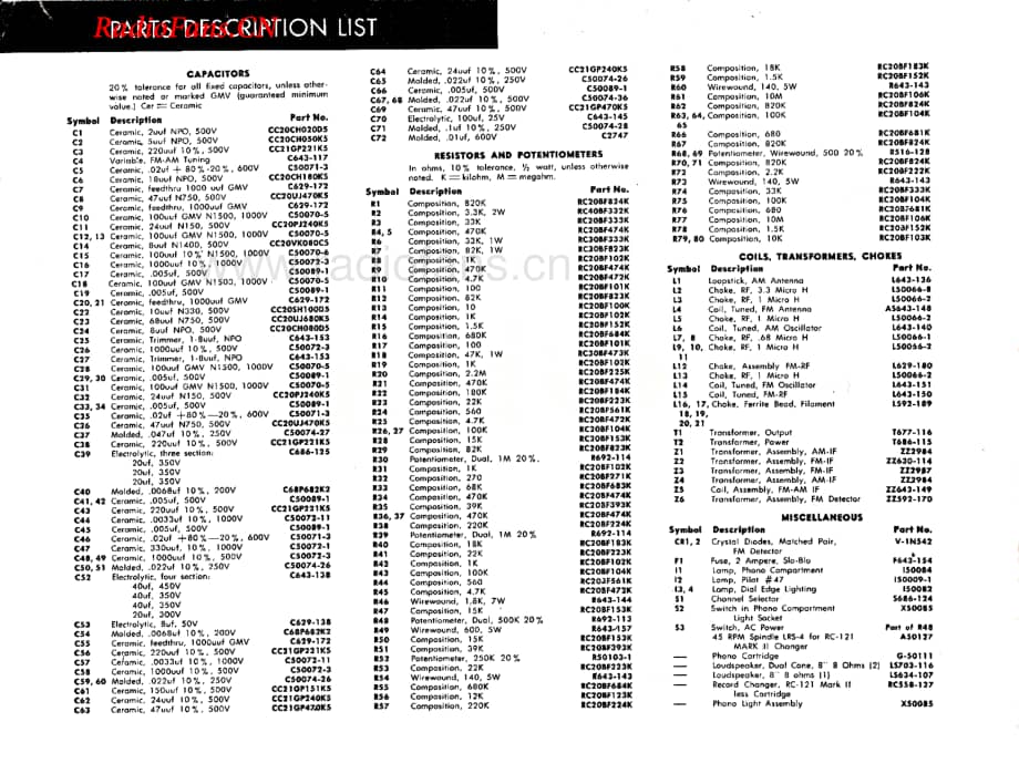 Fisher-610-mc-sm维修电路图 手册.pdf_第2页