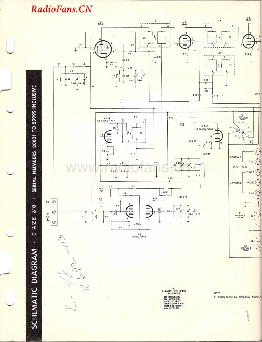 Fisher-CustomElectra440-mc-sm维修电路图 手册.pdf_第3页