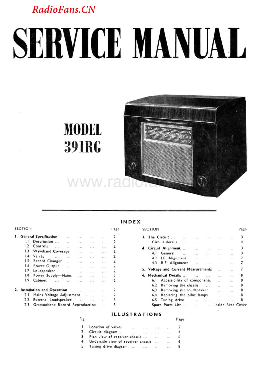 Ferguson-391RG-rec-sm维修电路图 手册.pdf_第2页