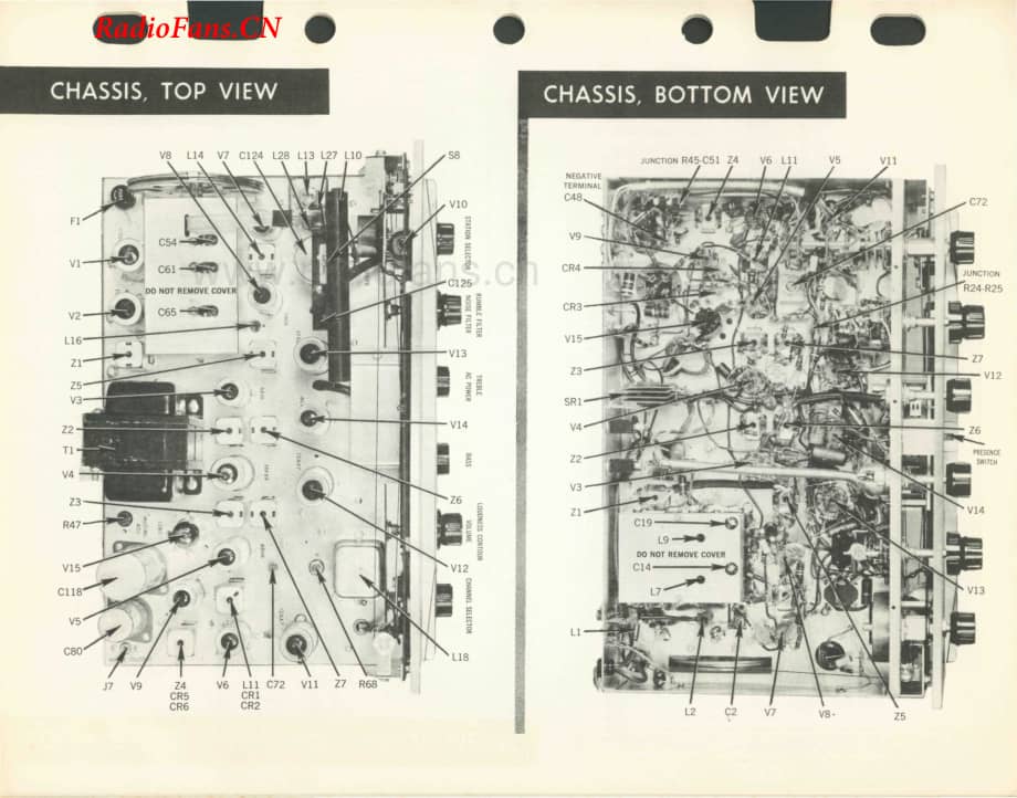 Fisher-90T-tun-sm2维修电路图 手册.pdf_第3页