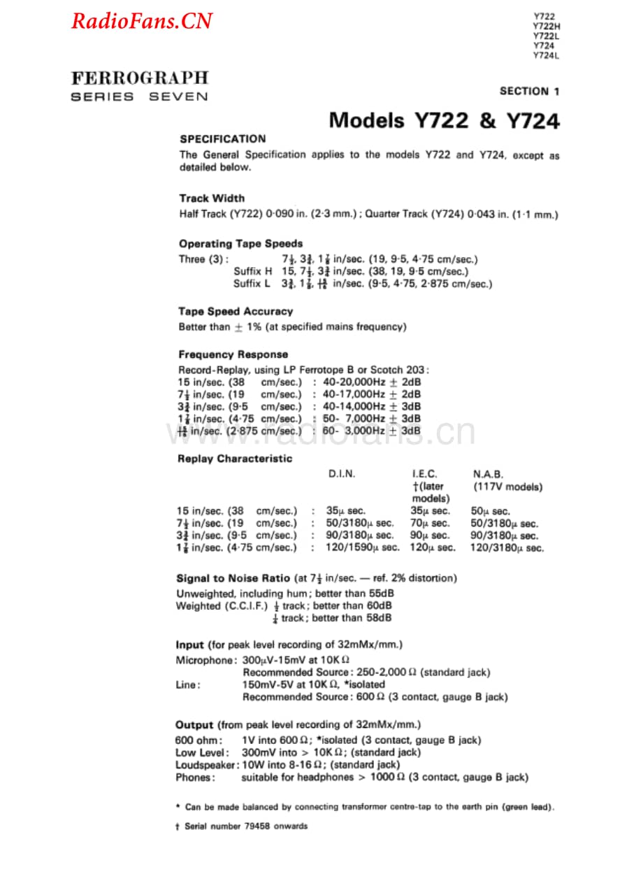 Ferguson-FerrographY724-tape-sm维修电路图 手册.pdf_第1页