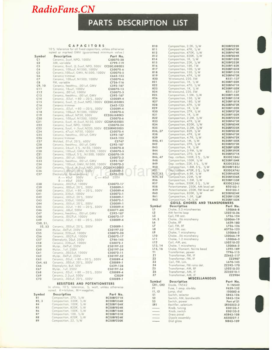 Fisher-100R-tun-sm维修电路图 手册.pdf_第2页