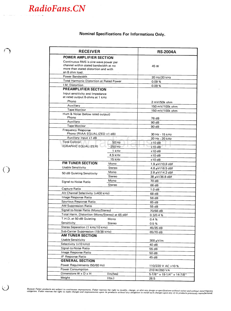 Fisher-RS2004A-rec-sm维修电路图 手册.pdf_第3页