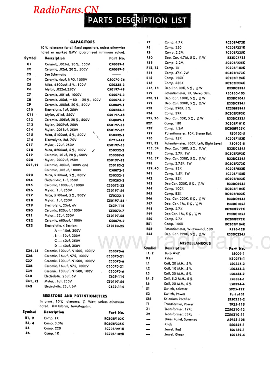 Fisher-MPX100-mpx-sm1维修电路图 手册.pdf_第2页