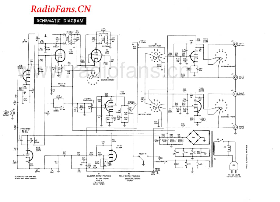 Fisher-MPX100-mpx-sm1维修电路图 手册.pdf_第3页