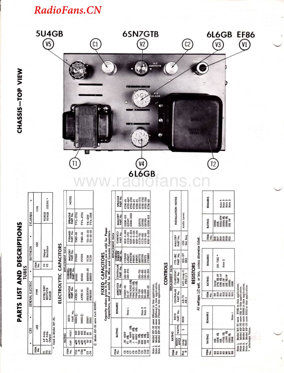 Eico-HF35-pwr-sm维修电路图 手册.pdf_第1页