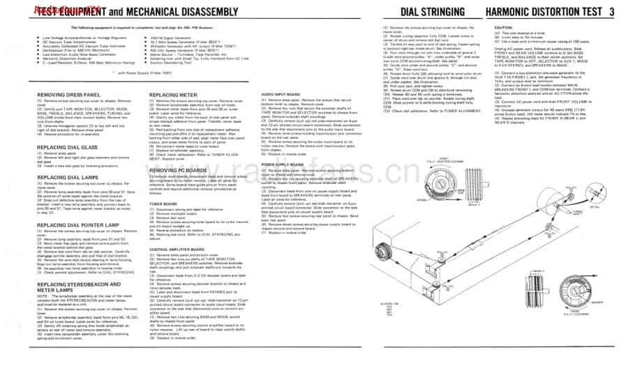 Fisher-601-rec-sm(1)维修电路图 手册.pdf_第3页